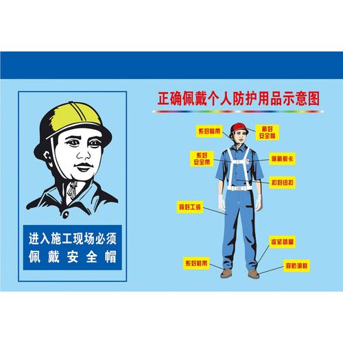 安全生產，從正確佩戴開始——勞保防護用品穿戴示意圖詳解