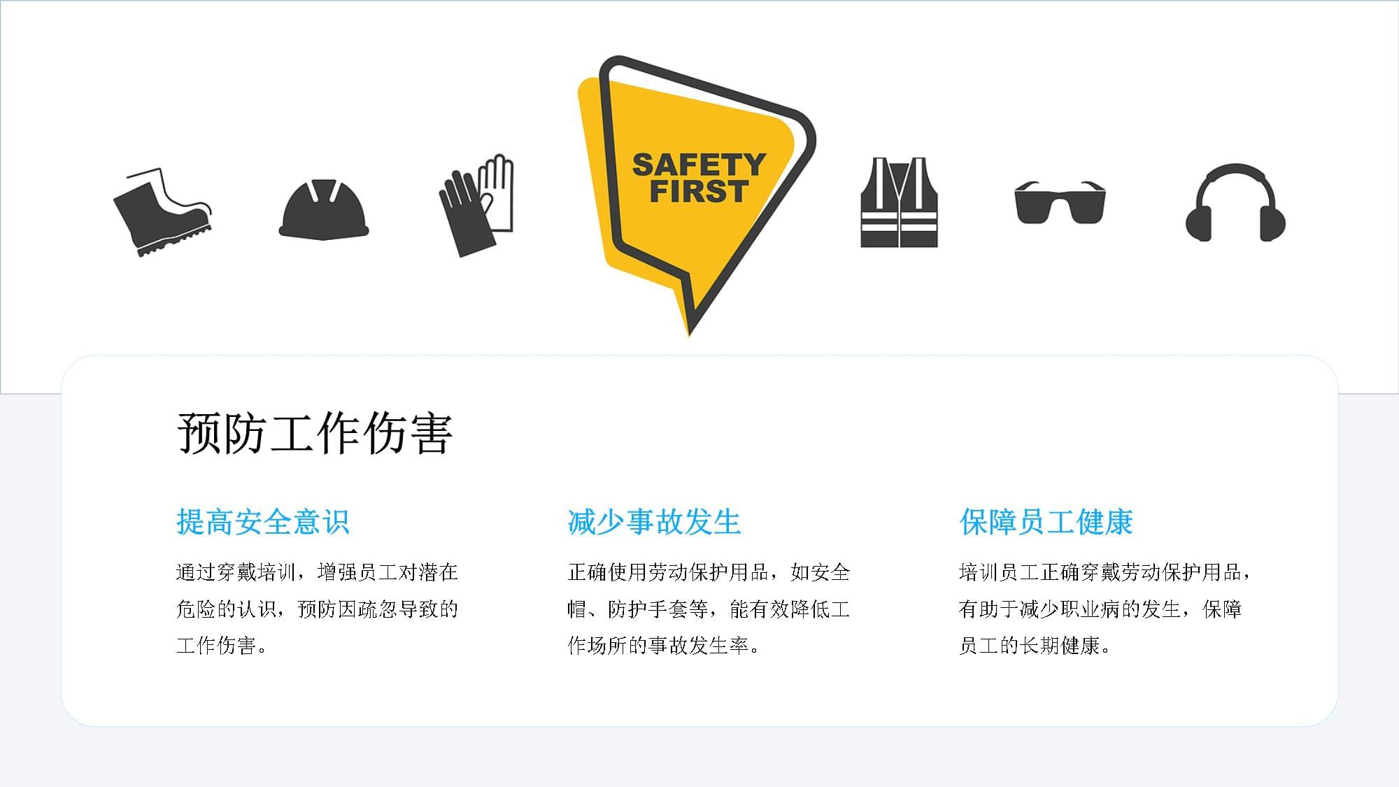 筑牢安全防線，規范銷售行為——勞動保護用品穿戴與日用品銷售專題培訓